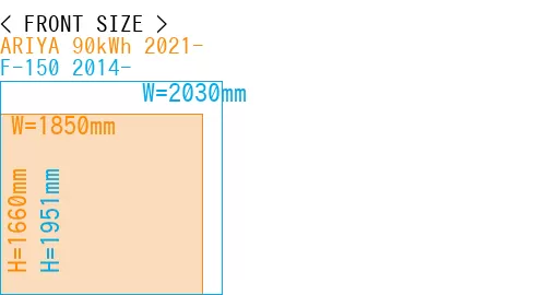 #ARIYA 90kWh 2021- + F-150 2014-